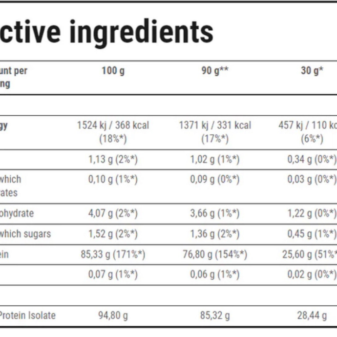 Soy Protein Isolete Trec